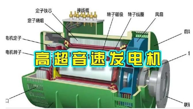 开化颠覆你对发电方式的认知！中国革命性发电机公开揭秘 
